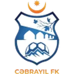 Escudo do Cəbrayıl
