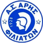 Aris Filiates