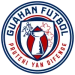 Guam U20 W