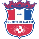FC Oţelul II