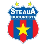 FCSB U19