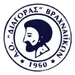 Escudo do Diagoras Vrachneika
