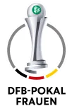 Escudo DFB Pokal - Women