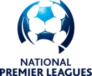 Escudo Capital Territory NPL
